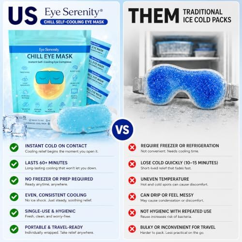 Eye Serenity CHILL Self Cooling Mask for Sleeping, Cold Eye Mask (15 masks) - Image 3