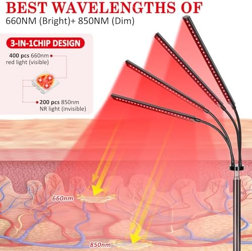 4-Head Red Light Therapy Lamp, 200 LEDs with Adjustable Stand - Image 3