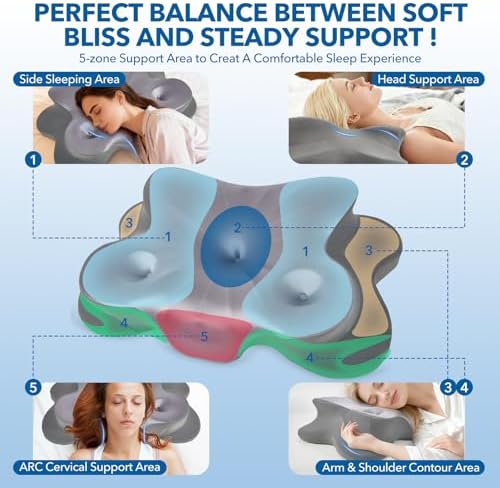 Cervical Pillow for Neck and Shoulder,Contour Memory Foam Pillow,Ergonomic Neck Support Pillow for Side Stomach Back Sleepers with Skin-Friendly Pillowcase - Image 4