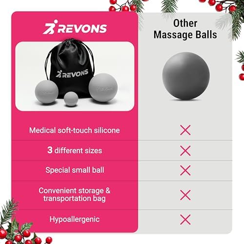 3 in 1 Massage Ball Set - Lacrosse Balls for Myofascial Release, Back Pain Relief, Face Fitness, Trigger Points, Yoga, Physical Therapy, Muscle Recovery and Soft Deep Tissue Massage (Gray) - Image 5