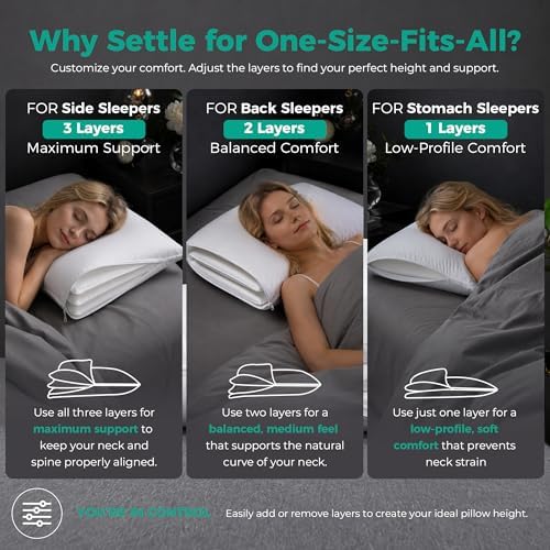 Three Geese Adjustable Layer Goose Feather Pillow,Assembled Bed Pillow, Soft Cotton Cover,Good for Side and Back Stomach Sleeper, Standard/Queen Size,Packaging Include 1 Pillow - Image 3