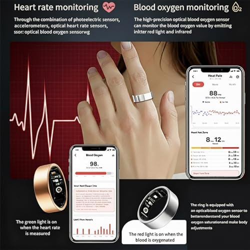 Smart Ring for Women (Gold,10#) - Image 5