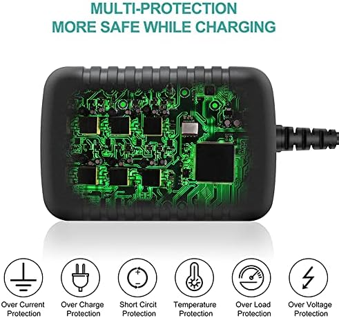 AC Adapter Replacement Compatible with TriggerPoint Grid Vibe Vibrating Foam Roller Charger Power Supply - Image 2