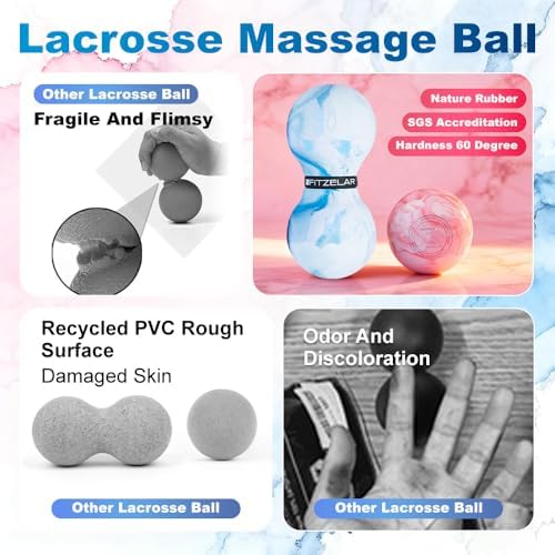 FITZELAR Massage Lacrosse Balls for Myofascial Release, Quality Certification, Massage Deep Tissue for Back and Shoulder, Trigger Point Therapy, Muscle Knots, Relieving Muscle Pain (2Blue) - Image 6