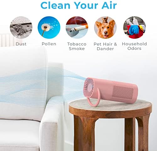 Pure Enrichment PureZone Mini Portable Air Purifier - Image 4