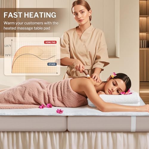 HOMLYNS LuxeHeat Massage Table Warmer Heating Pad, 30" x 72" Soft Fleece Professional Massage Therapy Bed Warmer with 10 Heat Settings, 1-9 Hours Auto Off, Rapid Heating - Image 5