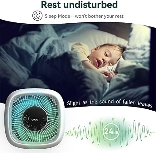 True HEPA Filter Air Purifiers for Home Bedroom up to 547 ft²,Smart Air Purifier with Auto Mode,24db Quite Filtration System Cleaner Odor Eliminators for Dust,Pets,Smoke,Smokers,Bright White - Image 5