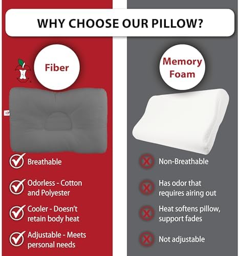 Ergonomic Cervical Pillow for Neck Pain Relief Back & Side Sleepers FULL GR - Image 5