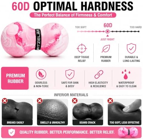 FITZELAR Massage Lacrosse Balls for Myofascial Release, Quality Certification, Massage Deep Tissue for Back and Shoulder, Trigger Point Therapy, Muscle Knots, Relieving Muscle Pain (2Pink) - Image 5