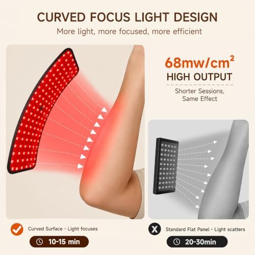 Morfone Red Light Therapy for Face/Body, 660 850 940nm Skincare &Relaxation - Image 3