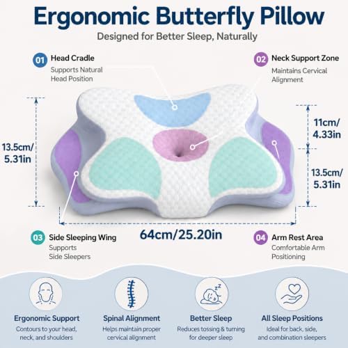 Cervical Neck Pillow for Neck Pain Relief, Cooling Memory Foam Pillow - Image 3