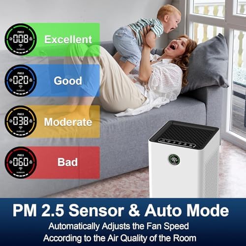 Smart WiFi Air Purifiers for Home Large Room up to 1190 Ft², HEPA Air Purifier with Activated Carbon, 23dB Quiet Air Cleaner for 99.7% of Dust, Smoke, Odor, Pet Dander, Pollen, JF260S White - Image 5