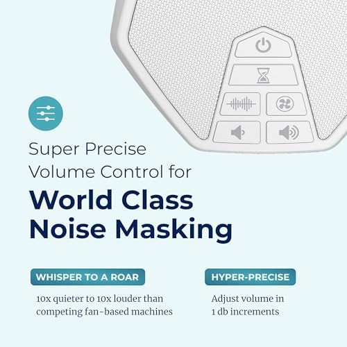 Adaptive Sound Technologies LectroFan EVO Sound Machine, White - Image 4