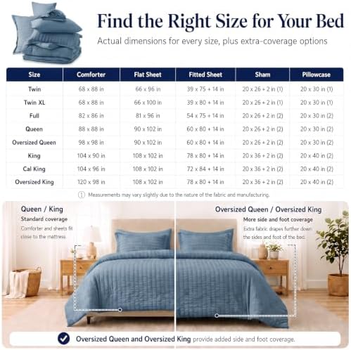 CozyLux Oversized King Comforter Set 120x98 7-Piece Grayish Blue Seersucker - Image 6