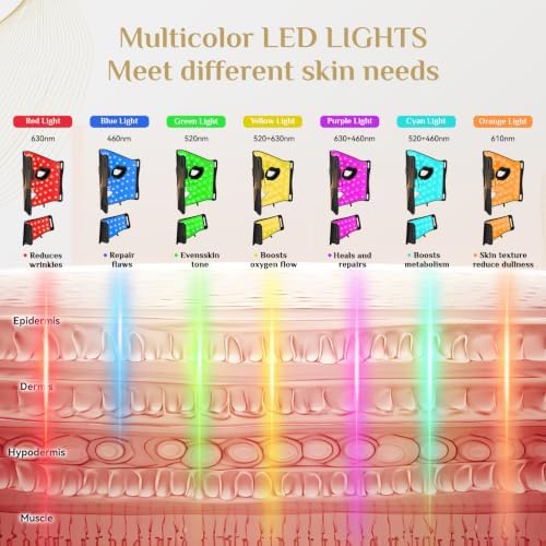 Red Light Therapy for Face Mask,led Red & INR light Treatment Wrinkles Acne - Image 3