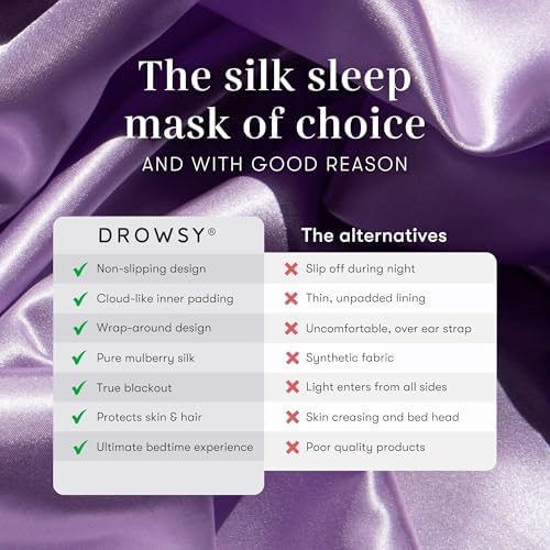 DROWSY Silk Sleep Mask - Face-Hugging, Padded Cocoon for Luxury Sleep in Total Darkness - 100% Pure Mulberry Silk (Lavender Haze) - Image 4