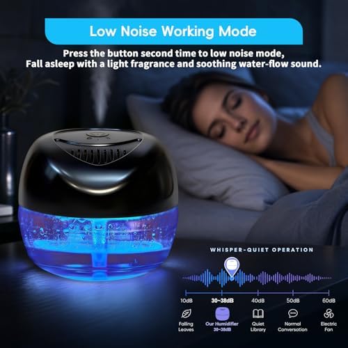 Water Based Air Purifier with Essential Oil Diffuser Pack, Air Washer with 7 Color LED Night Light, Air Revitalizer Includes 6x10ml Essential Oil Aroma Diffuser for Home, Office, Pet - Image 3