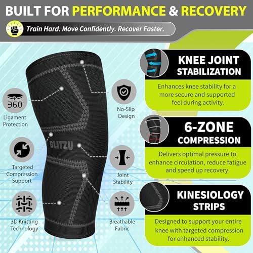 Knee Brace Men & Women, Knee Compression Sleeve Support Wrap Tendonitis 2XL - Image 4
