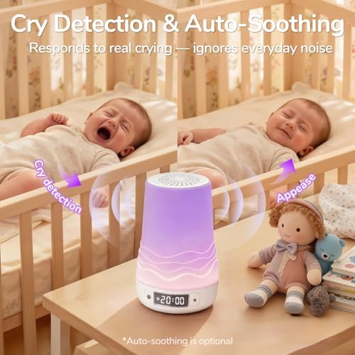 Mewaii White Noise Sound Machine, Newborn Baby Gifts, 100 Soothing Sounds - Image 4