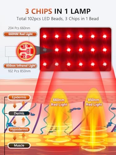 RELEXNOW Red Light Therapy for Foot Ankle FSA/HSA Eligible - Image 5