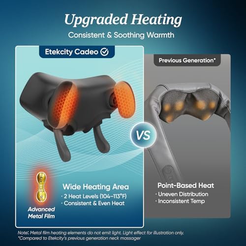 Etekcity FSA Cordless Neck Massager for Pain Relief Deep Tissue, Cadeo - Image 6