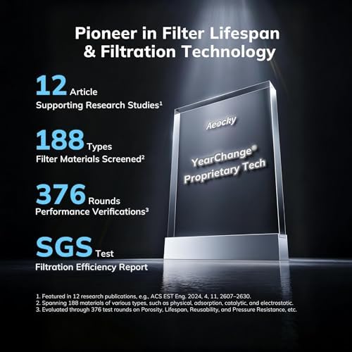 AEOCKY 2300 ft² YearChange Air Purifiers with 240 CADR in Turbo Mode - Image 2