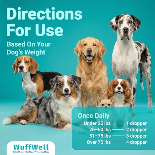 WuffWell Liquid Joint Support for Dogs, USA Made - Liquid Collagen - Image 4
