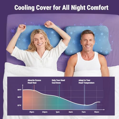 ZZ-WELL Side Sleeper Pillow - Patented Cervical Neck Pillow for Sleeping with Cooling Cover - High Loft Heavy Density Memory Foam Pillows for Side Sleepers & Broad Shoulders Adults (Blue) - Image 5