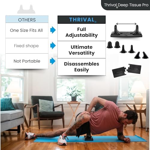 Thrival Relief Pro, Adjustable Psoas Muscle Release Tool, Carbon Black - Image 3