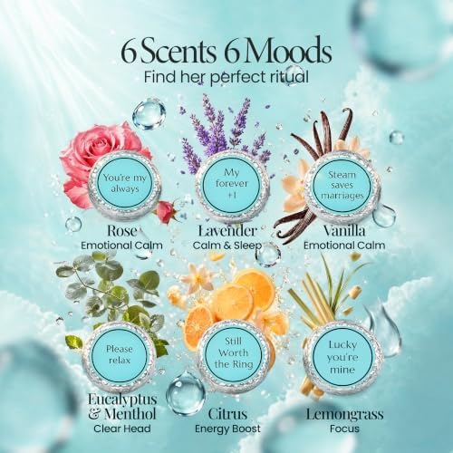 Shower Steamers Aromatherapy 12 Pack, Gifts for Wife, Self Care for Her, Anniversary Present for Women and Birthday Gifts for Wife - Image 2