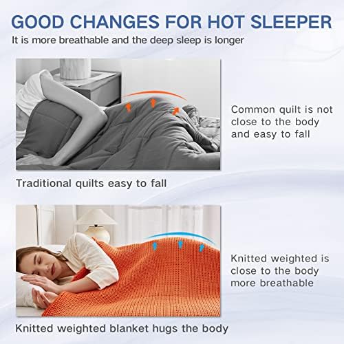Guohaoi Knitted Weighted Blanket for Adults, 48"x72" 12lbs Full/Queen Size - Image 7