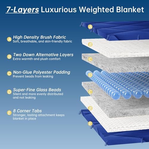 OMYSTYLE Weighted Blanket for Adults (15lbs, 60''x80'') - Queen Size Heavy Throw Blanket, Breathable and Cooling Microfiber Material with Premium Glass Bead for All Season Use, Machine Washable, Blue - Image 3