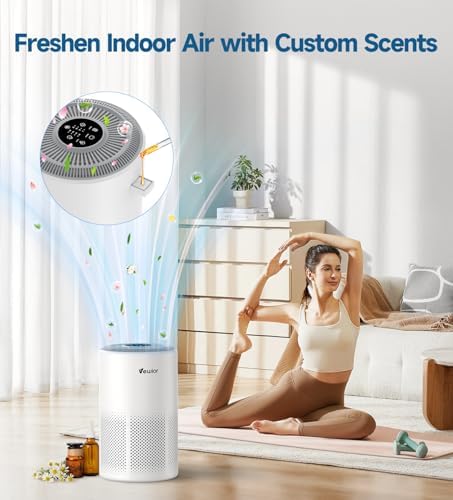 VEWIOR Air Purifiers for Home/Bedroom Large Room up to 1800 ft² - Image 6