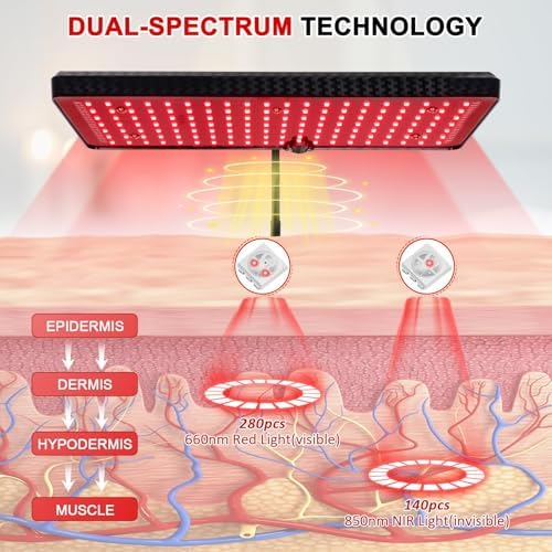 SAVILER® Red Light Therapy Lamp with Stand, 140 LEDs 660nm Red & 850nm Near Infrared Light Therapy for Face and Body, Dual Head Panel with Timer, 5 Brightness Levels, Pulse Mode, Wall or Floor Mount - Image 3