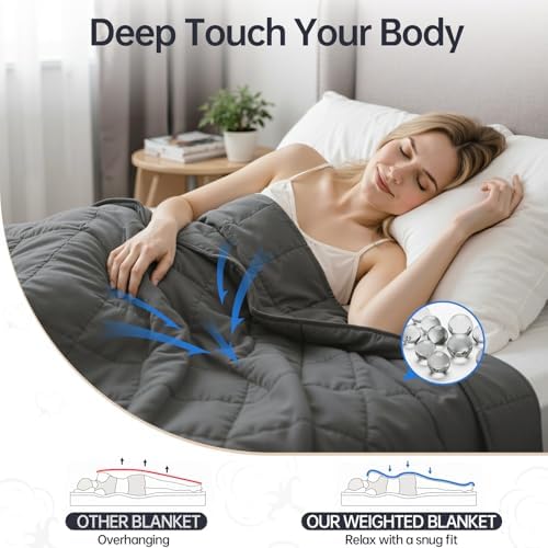 AN Cooling Weighted Blanket for Adults, 60" x 80" 15lbs Queen - Image 3