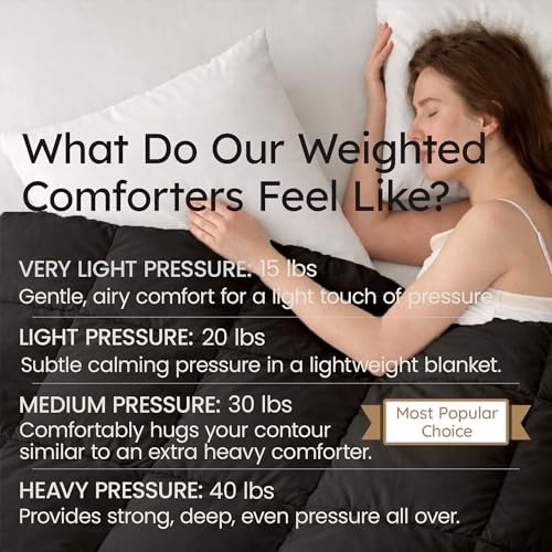 HomeSmart Queen Size Weighted Comforter 20 lbs, Light Calming Pressure - Image 4