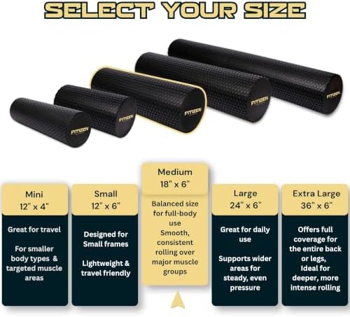 Foam Roller for Muscle Massage, Stiff Back Pain Relief, Physical Therapy, Deep Tissue, Exercise Equipment for Home Gym, Stress, Yoga, Pilates for the fit Citizen (Black, Medium 18 x 6 Inches) - Image 2