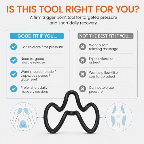 Trigger Point Massager for Shoulder Blades, Psoas & Hip Flexors - Image 4