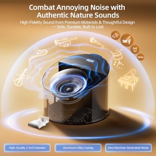 White Noise Machine & Night Light, 12W Powerful Sound Machine with 50+ Natural Sounds, Noise Masking for Snoring, Traffic &Office –Expandable with Aroma Diffuser & Schumann Resonance (Sold Separately) - Image 4