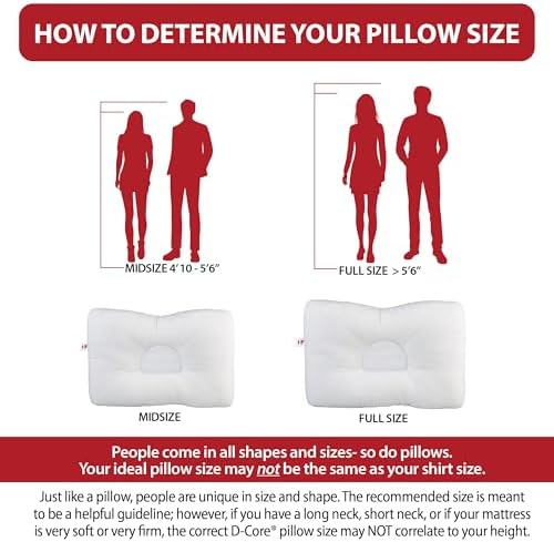 Ergonomic Cervical Pillow for Neck Pain Relief Back & Side Sleepers FULL WH - Image 6