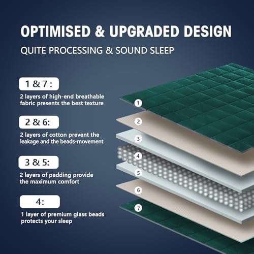 yescool Weighted Blanket for Adults (17 lbs, 60" x 80", Dark Green) Cooling Heavy Blanket for Sleeping Perfect for 160-180 lbs, Queen Size Breathable Blanket with Premium Glass Bead, Machine Washable - Image 6