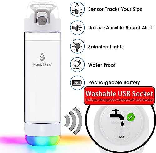 Smart Water Bottle with Reminder To Drink Water, Lights And Sound, Water Intake Tracker, Rechargeable, Tritan Plastic, Spout Hydrate Glow Bottle 26 Oz, Smart Hydration Reminder (white) - Image 5