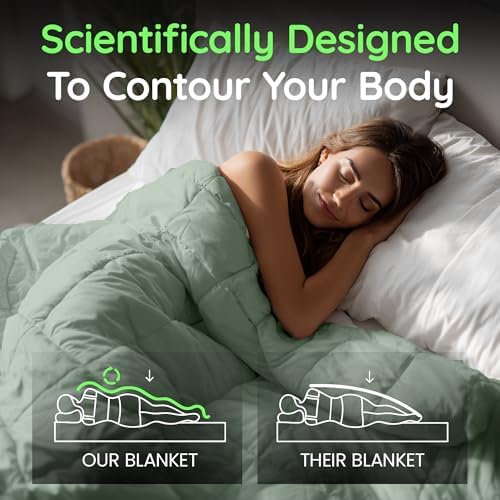 HomeSmart Weighted Blanket King Size 40lb, Ultra Soft Fabric, Heavy Blanket - Image 2
