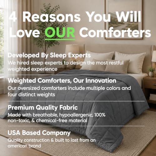 HomeSmart Weighted Comforter Queen Size 30 lbs, Balanced Medium Pressure - Image 5
