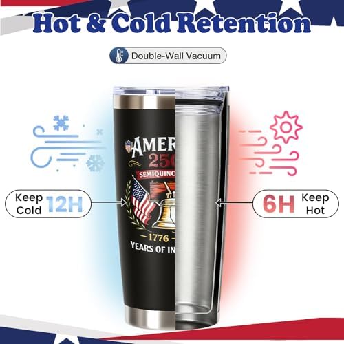 Bafeil 250th Anniversary USA Gift Set - Anniversary Hat & Coin, 20oz Insulated Tumbler & Card - America 250 Merchandise Keepsake for Men Women Collectors, 4th of July & Independence Day Gift 2026 - Image 4