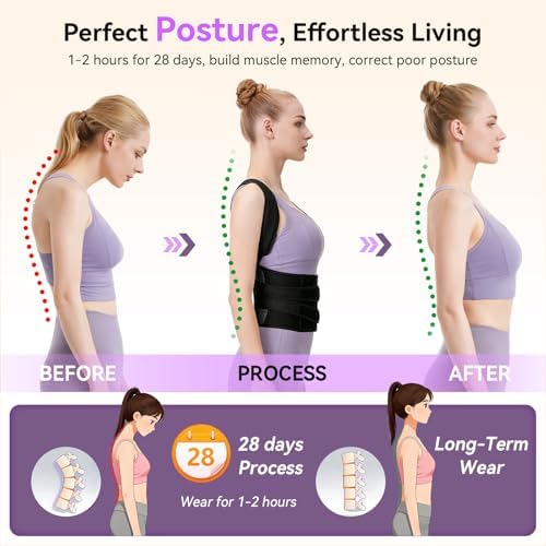 Posture Corrector for Women and Men, Adjustable Back Support Brace for Office, Home, Daily Wear, Breathable Shoulder Straightener for Upper Lower Back Pain Relief, Under Clothes Hunchback Correction - Image 2
