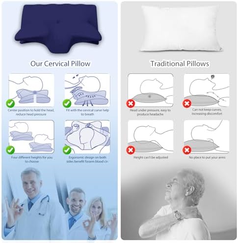 Cooling Contour Memory Foam Pillows Support Odorless Ergonomic Neck Pillow Adjustable Orthopedic Bed Pillow for Side Back Stomach Sleeper Cervical Pillow for Neck Pain Relief,with Pillowcase,Navy - Image 2