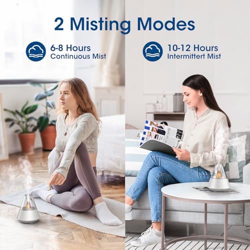 Ultrasonic Essential Oil Diffuser, 150ML Modern Aromatherapy Diffuser with Candle Light, 2 Mist Mode, Remote Control, Auto-Off, Small Cool Mist Humidifier for Home Bedroom Office Yoga, White - Image 3