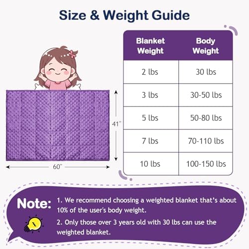 Kivik 7lbs Weighted Blanket, Cooling Soft Minky Dot Heavy Blankets, 41"x60" - Image 4