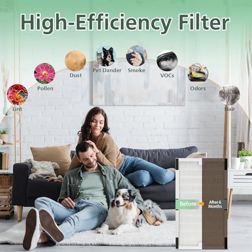 Hepa Filter C Replacement for Idylis IAF-H-100C, IAP-10-200, IAP-10-280 - Image 6